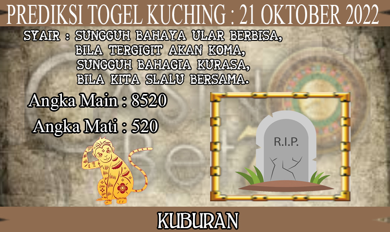 PREDIKSI TOGEL KUCHING HARI JUMAT : 21 OKTOBER 2022