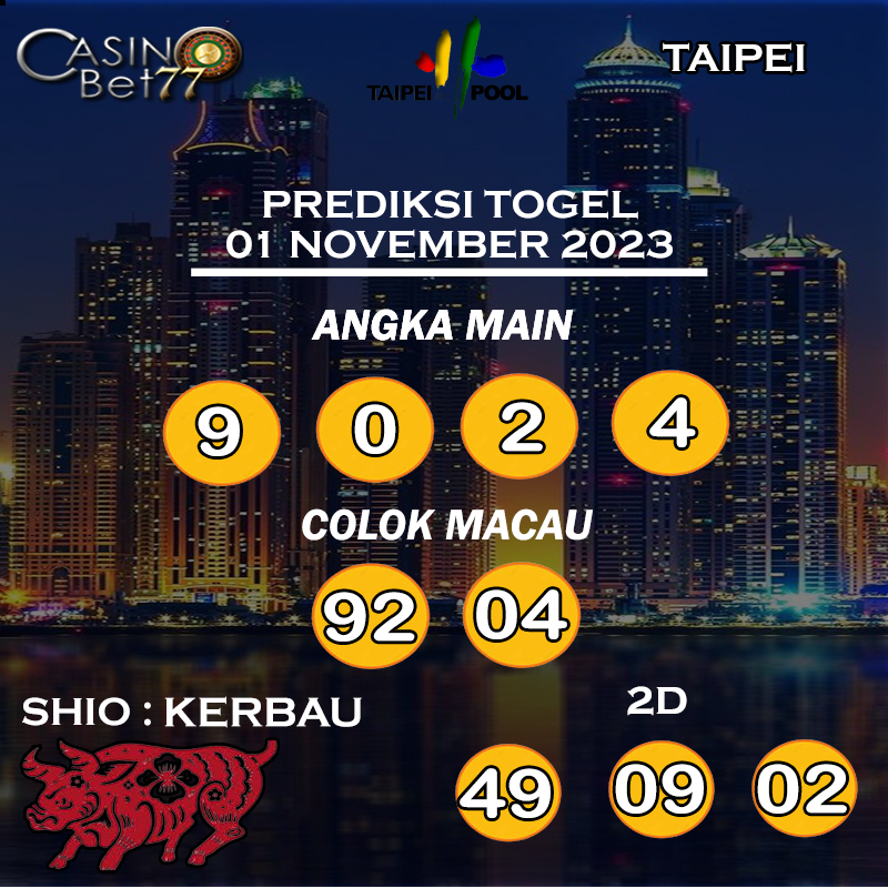 PREDIKSI TOGEL HONGKONG HARI RABU : 1 NOVEMBER 2023