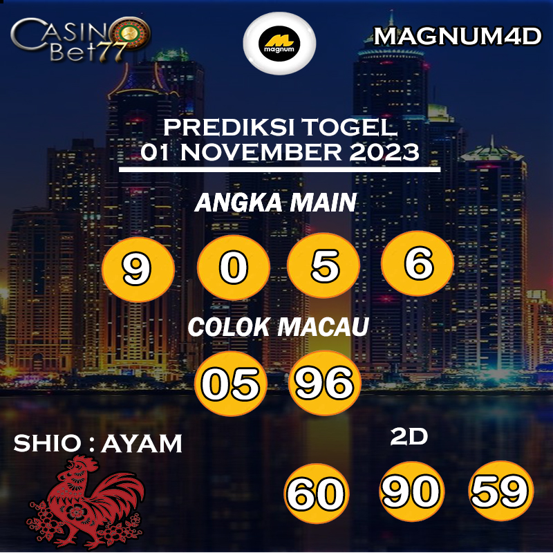 PREDIKSI TOGEL MAGNUM4D HARI RABU : 1 NOVEMBER 2023