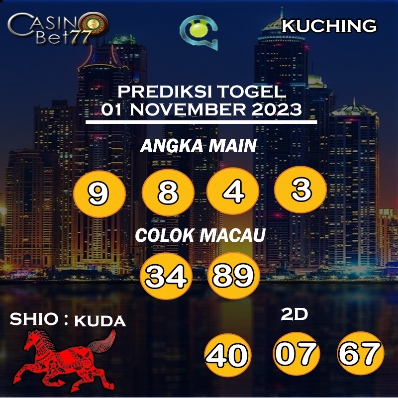 PREDIKSI TOGEL KUCHING HARI RABU : 1 NOVEMBER 2023