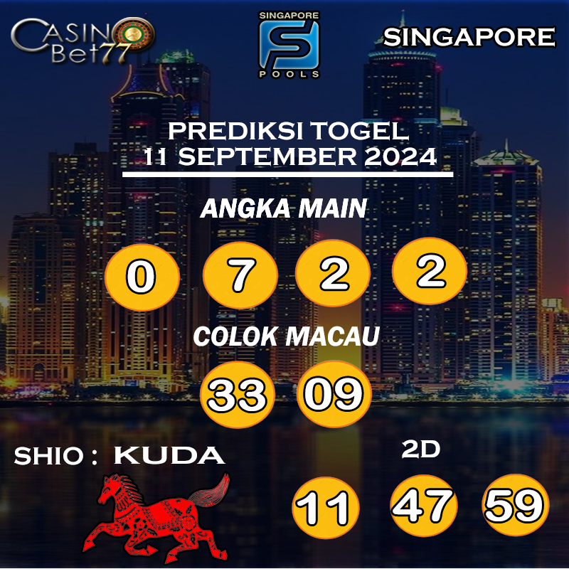 PREDIKSI TOGEL SINGAPORE HARI RABU : 11 SEPTEMBER 2024